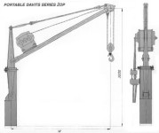 Davits series ŻOP scheme