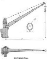 Davits series ŻOWJe scheme